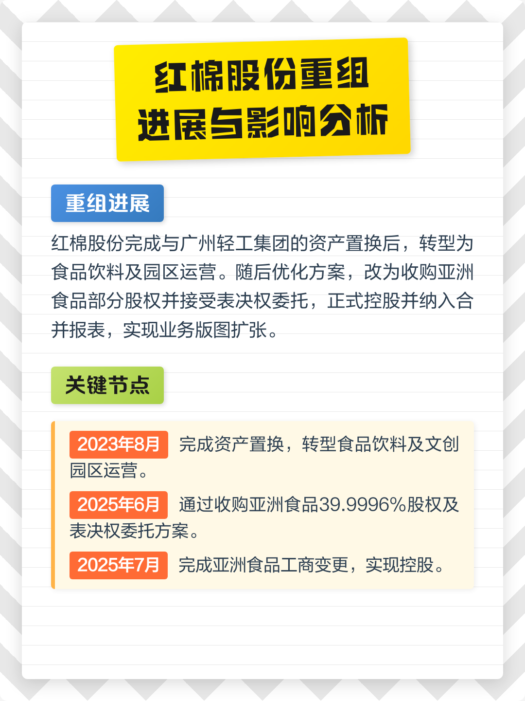 朝阳市食品资产重组(食品资产重组案例)