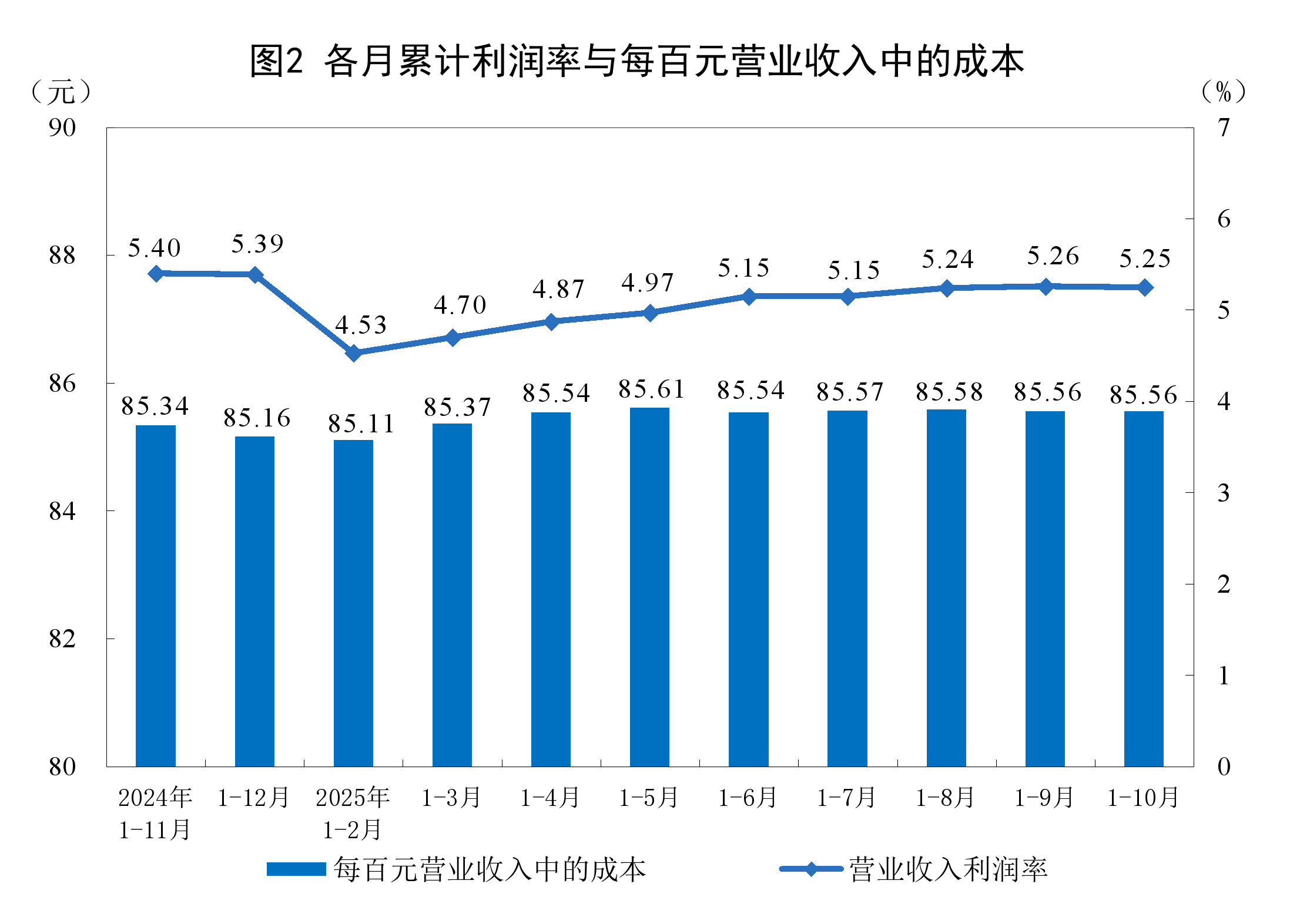 朝阳市成都企业企业价值增长(2021成都企业100强)