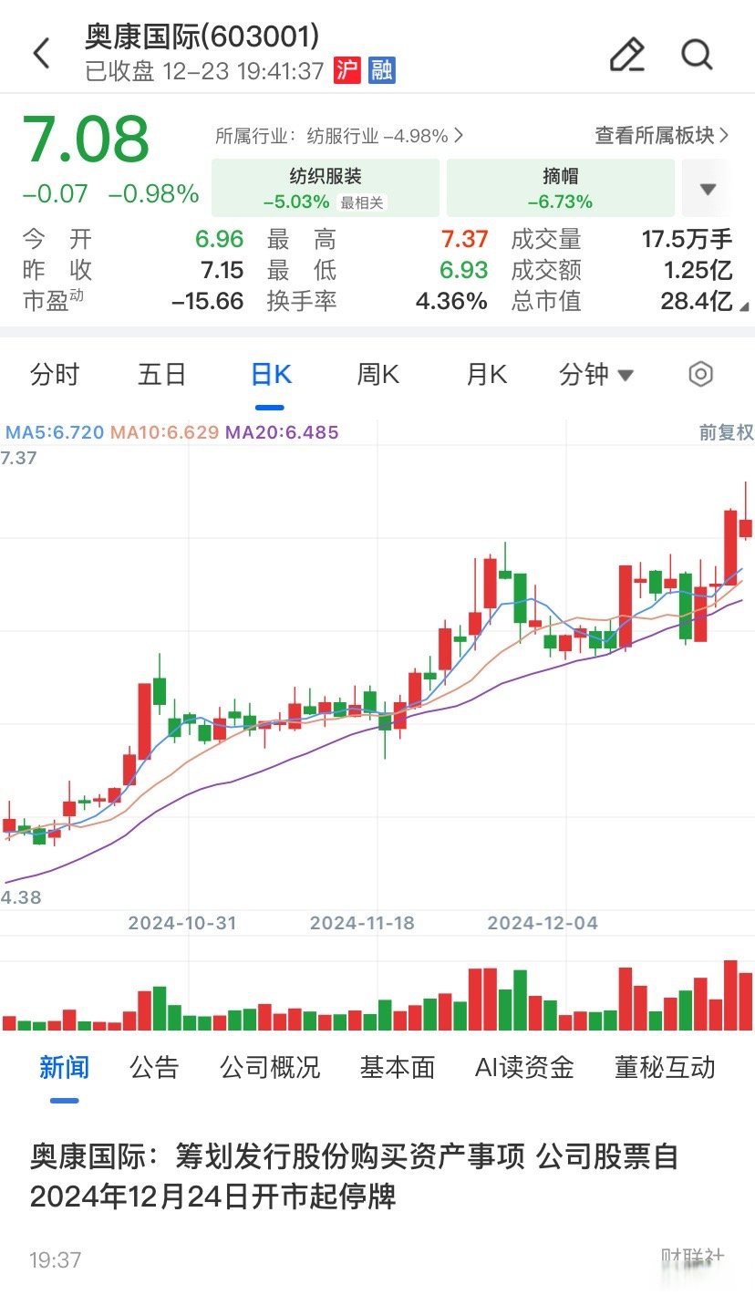 朝阳市关联交易财税筹划(关联交易财税筹划包括)