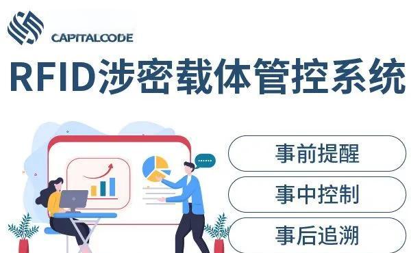 朝阳市透明教育成本控制(透明教育成本控制案例)