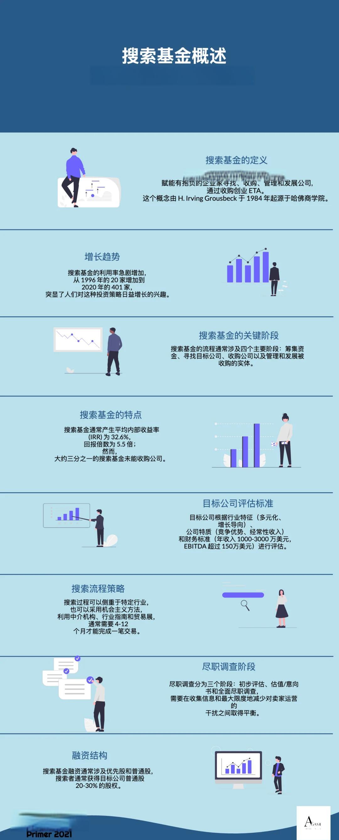 朝阳市高回报资金管理机构(高回报资金管理机构有哪些)