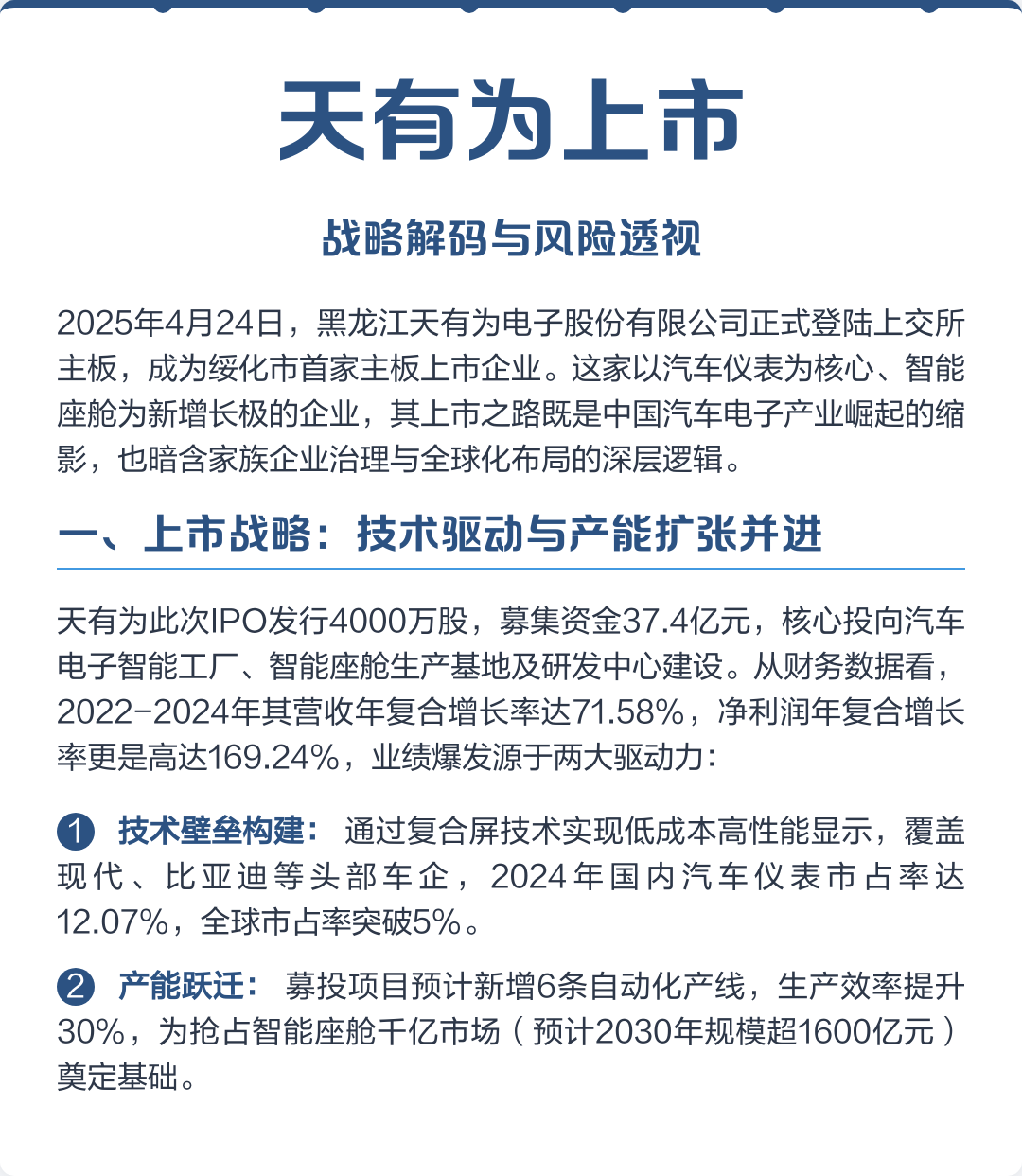 朝阳市主板上市风险规避(主板上市风险规避策略)