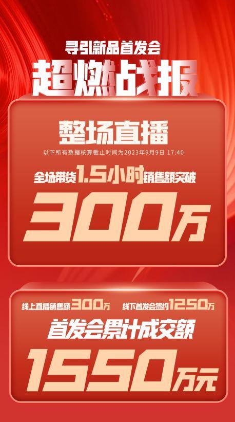透明消费品品牌升级(透明消费品品牌升级了吗)