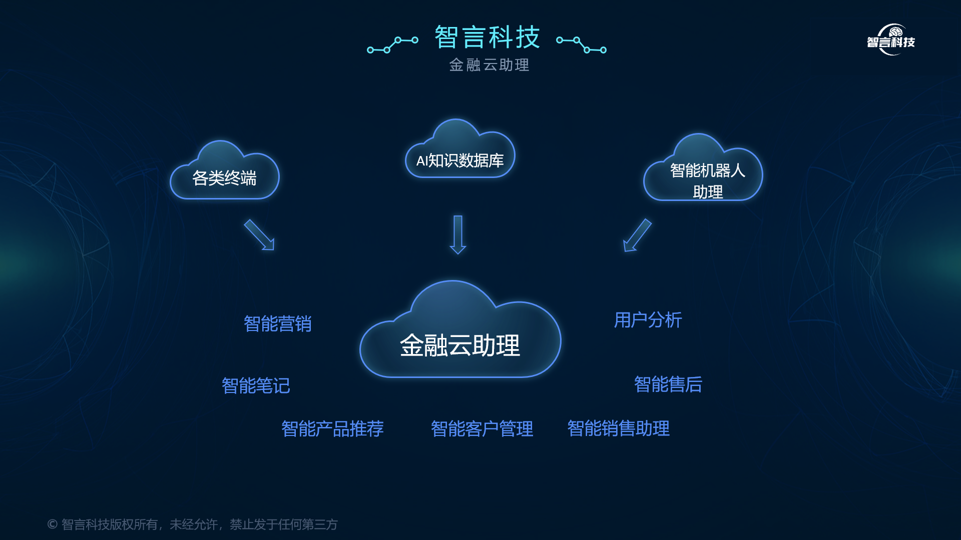 朝阳市管家式投融资服务(什么是管家式服务,极致的体验)