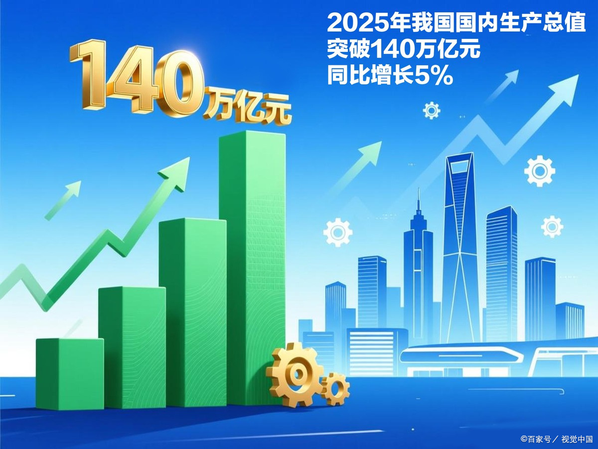 朝阳市企业价值增长(企业价值增长计算公式)